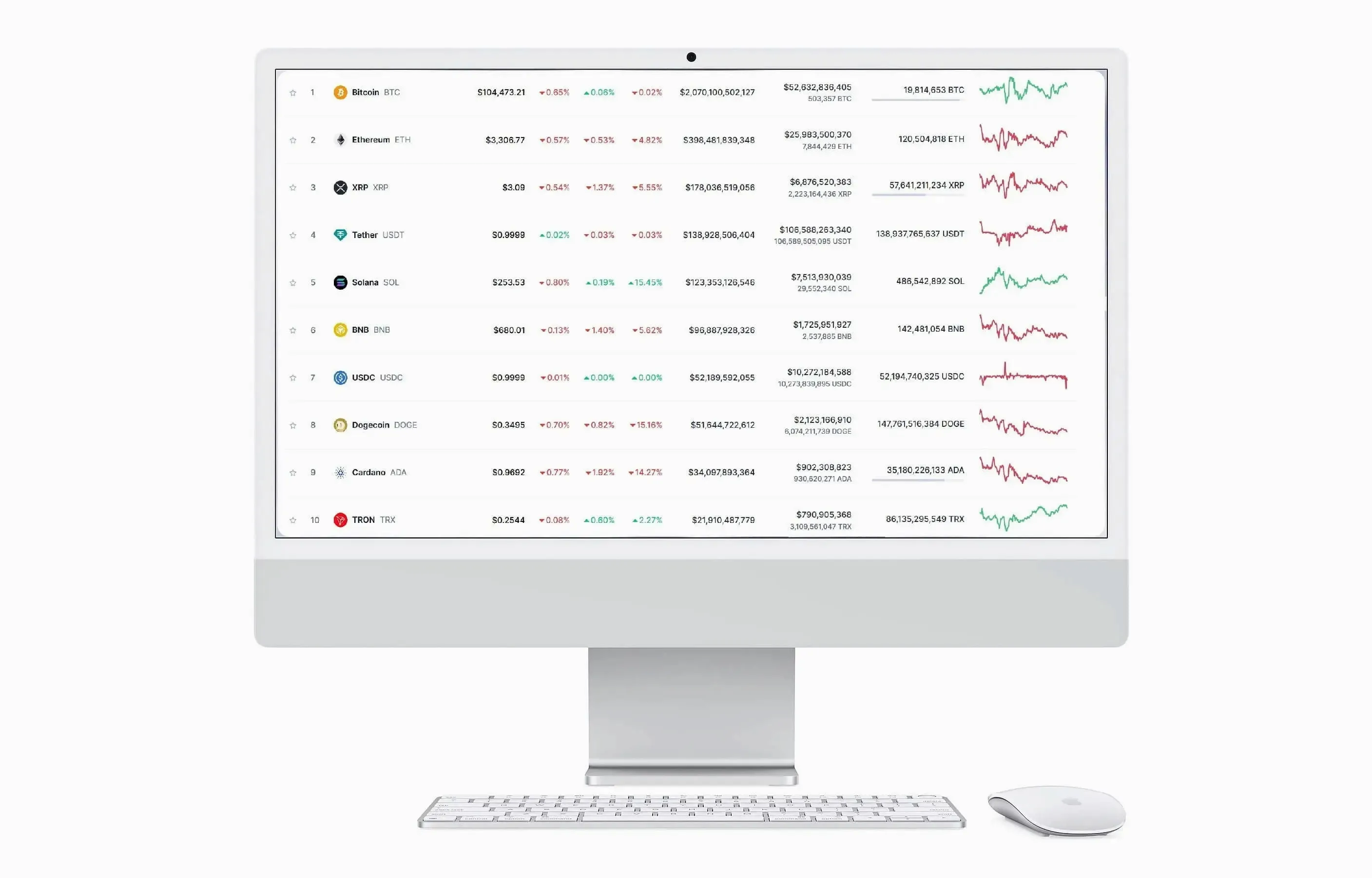 Bright Kapitune trading platform UK