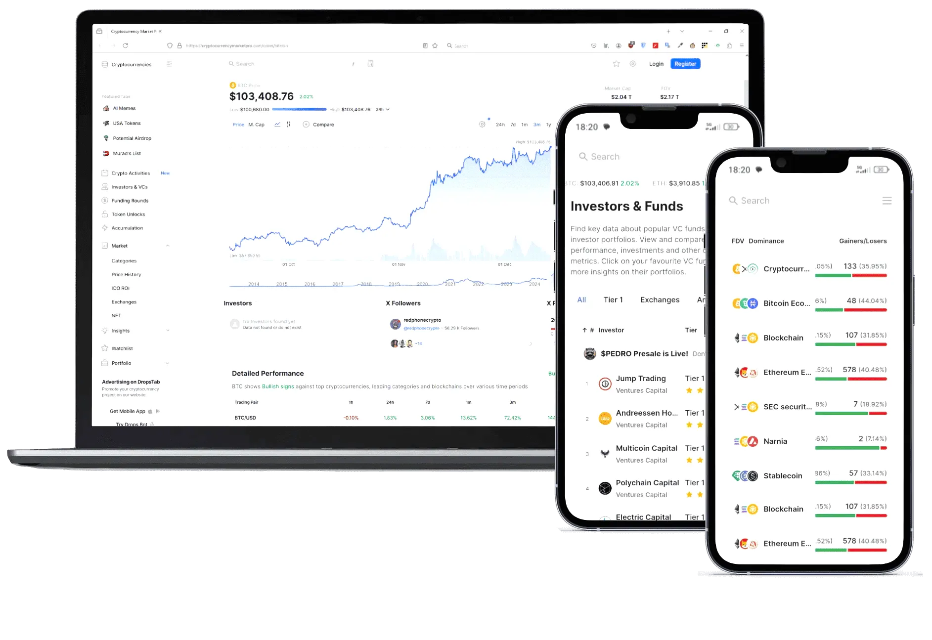 Bright Kapitune algorithmic investment